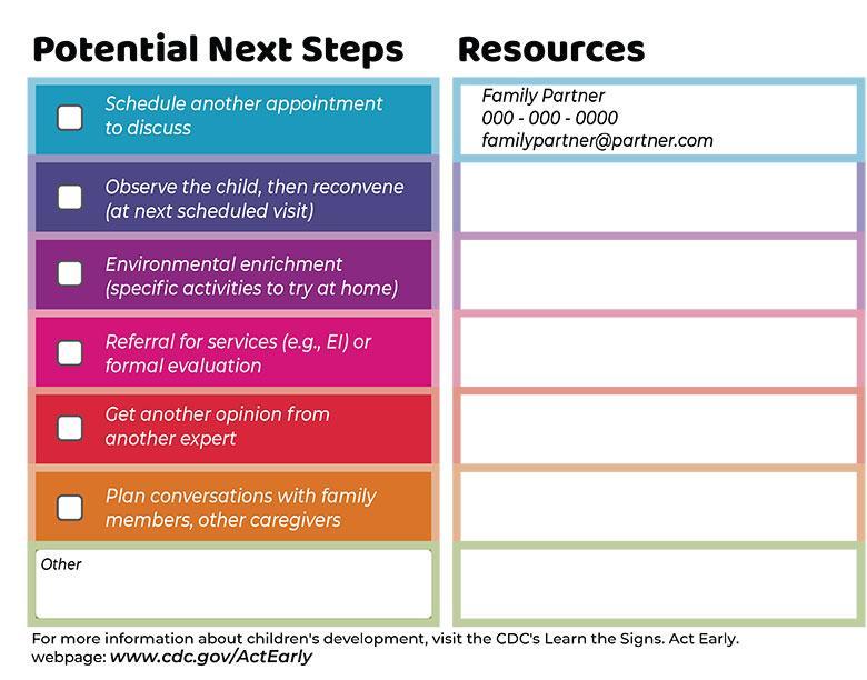 Development is a Journey Brazelton Touchpoints Center